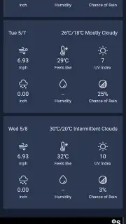Daily Forecast Screenshot 4