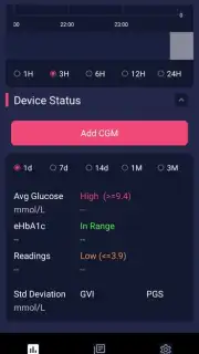 DiaBox Screenshot 1