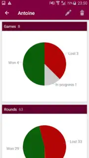 Belote Score Screenshot 4