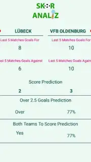 Score Analyze Screenshot 2