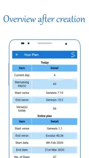 Bible Plan Screenshot 1