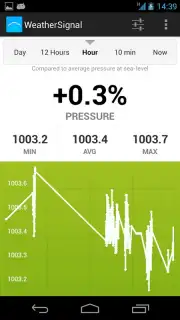 WeatherSignal Screenshot 16