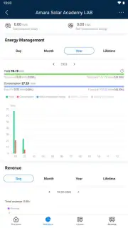 FusionSolar Screenshot 2