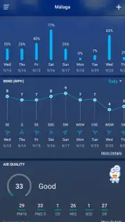 Local Weather: Weather Forecast Screenshot 4