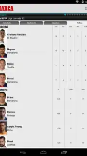 Marca.com Screenshot 3