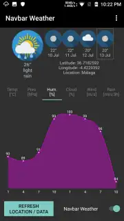 Navbar Weather Screenshot 7