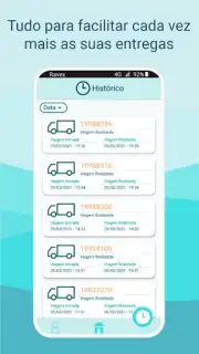 Ravex na Estrada Screenshot 1