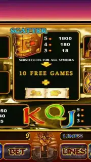 Book Of Ra Slot Screenshot 4