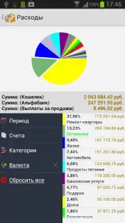 Family budget Screenshot 2
