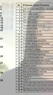0-IPTV Screenshot 5