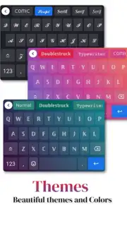 Fonts Aa - Keyboard Fonts Art Screenshot 6