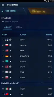 Starcraft WCS Screenshot 2