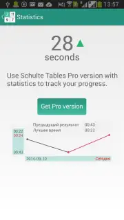 Таблицы Шульте Screenshot 11