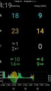Powerwall Companion Screenshot 9