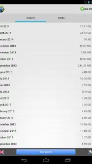 Tigervpns Screenshot 4