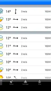 Klart.se Screenshot 3