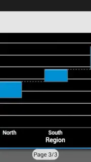 SAP BI Screenshot 7