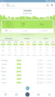 IQAir AirVisual Screenshot 6