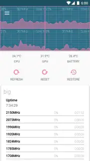 Kernel Adiutor Screenshot 6