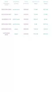 Easy VPN App Screenshot 6