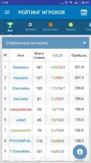 Впрогнозе Screenshot 3