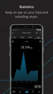 Mercedes me Adapter Screenshot 1