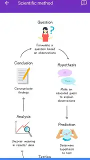 Socratic by Google Screenshot 5