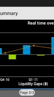 SAP BI Screenshot 8