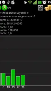 Skat Client Screenshot 1