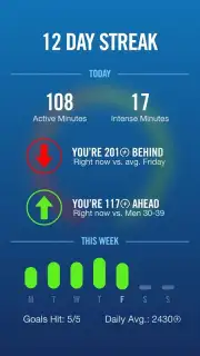 Nike+ FuelBand Screenshot 4