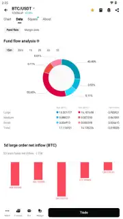 Bitget Screenshot 8