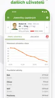 Kalorické Tabulky Screenshot 2