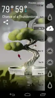 Weatherwise Screenshot 1