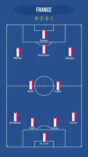 Football Squad Builder Screenshot 6
