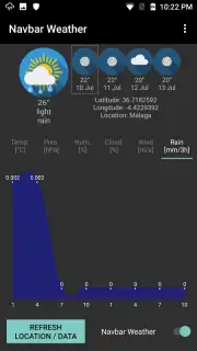 Navbar Weather Screenshot 1