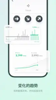 Fitbeing Screenshot 13