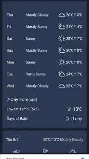 Daily Forecast Screenshot 9