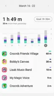Samsung Kids Mode Screenshot 2