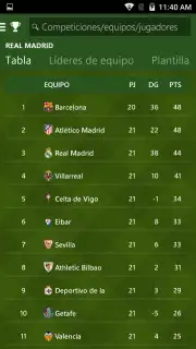 MSN Sports Screenshot 10