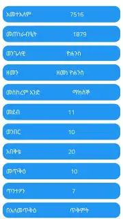 ባህረሐሳብ Screenshot 4