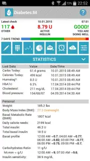 Diabetes:M Screenshot 6