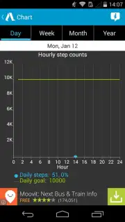 Accupedo Pedometer Screenshot 6