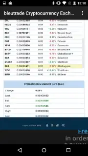 bleutrade Screenshot 2
