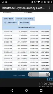 bleutrade Screenshot 1