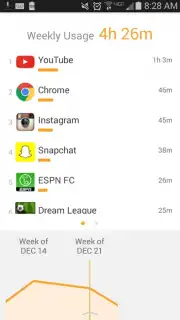 QualityTime - My Digital Diet Screenshot 2