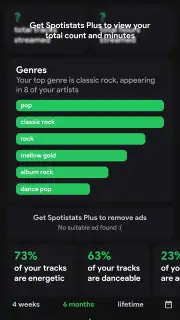 Spotistats for Spotify Screenshot 2