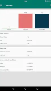 Photovoltaic Monitor Screenshot 6