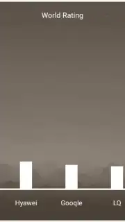 Smartphone Tycoon Screenshot 7
