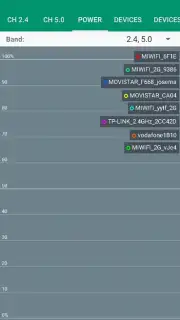 Wi-Fi Monitor Screenshot 3