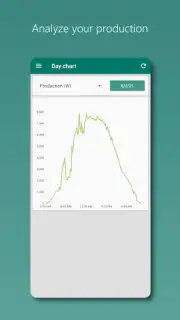 Photovoltaic Monitor Screenshot 9